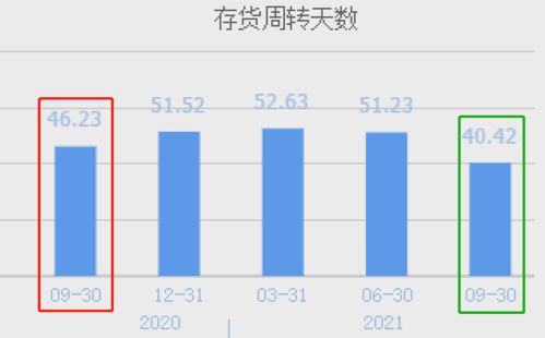 国产光刻胶的破局者 国内唯一KrF生产商，股价回撤背后的机遇与挑战