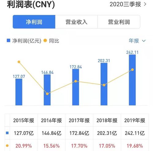从国内贸易代理到智能家居引领者 深度解析美的集团的战略转型与未来愿景